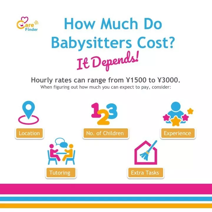 Cost of babysitters in Japan