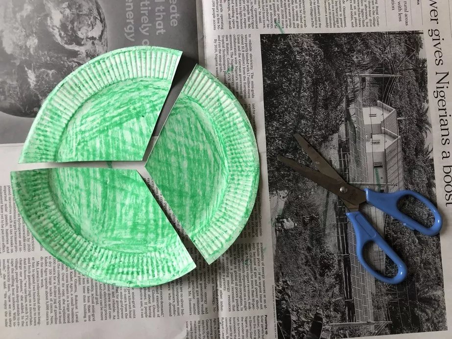 Paper Plate Crafts